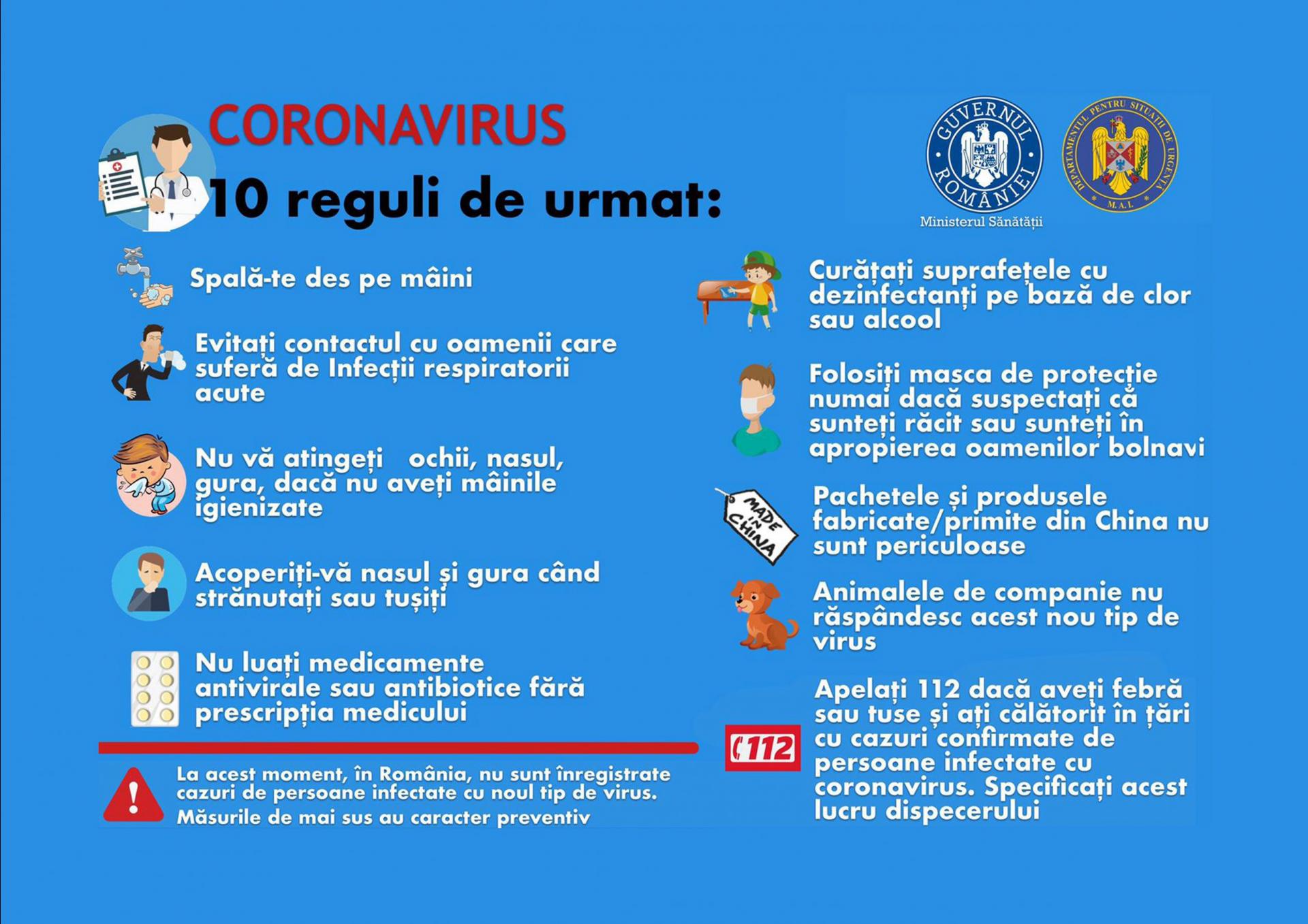 Măsuri de protecție și prevenire a infectării cu COVID-19