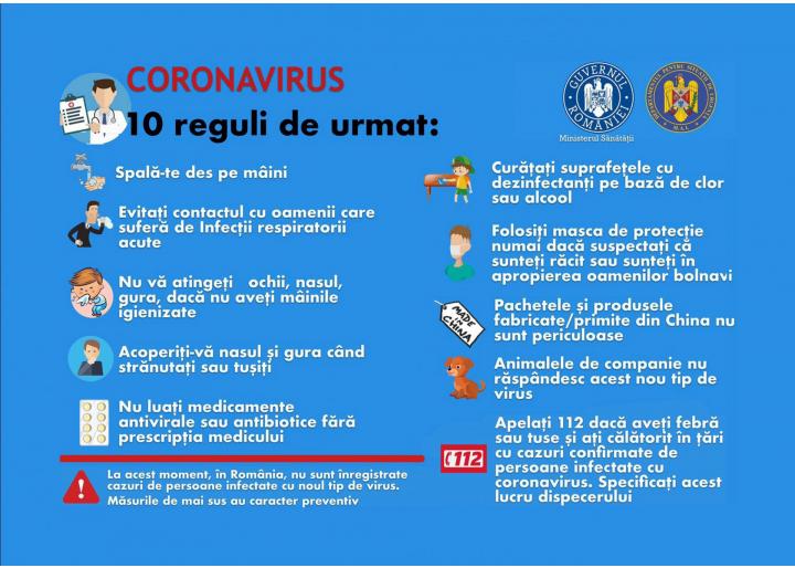 Măsuri de protecție și prevenire a infectării cu COVID-19