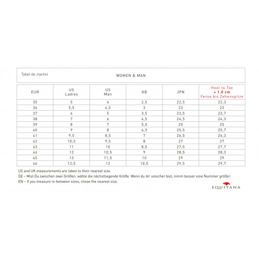 Ghete cu fermoar lateral, Advanced II SZ Soft