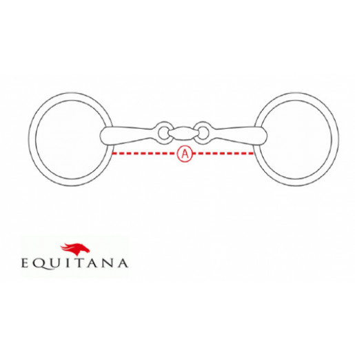 Zabaluta dublu articulata, cu 3 inele, Shires