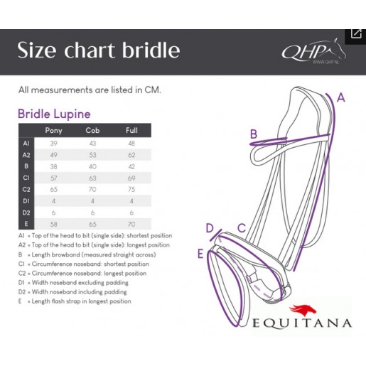 Frau Lupine