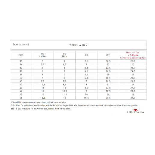 Ghete cu fermoar lateral, Advanced II SZ Soft