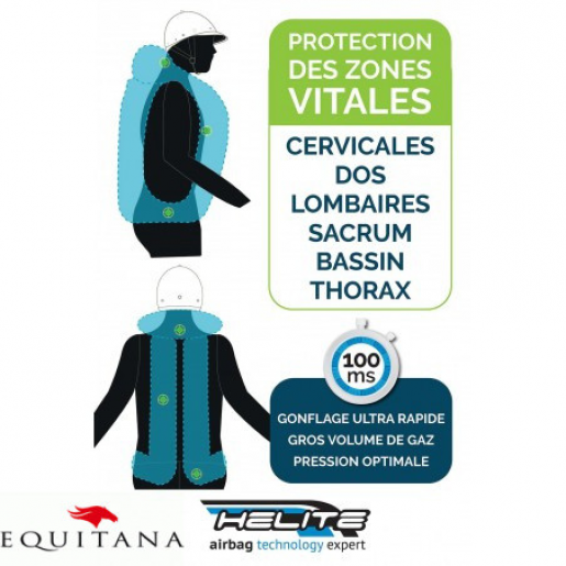 Vesta de protectie cu airbag ZIP'IN 2