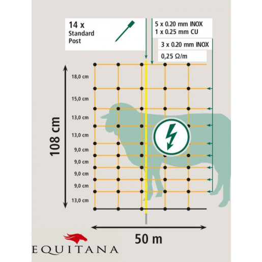 Plasa din gard electric pentru ovine, OviNet