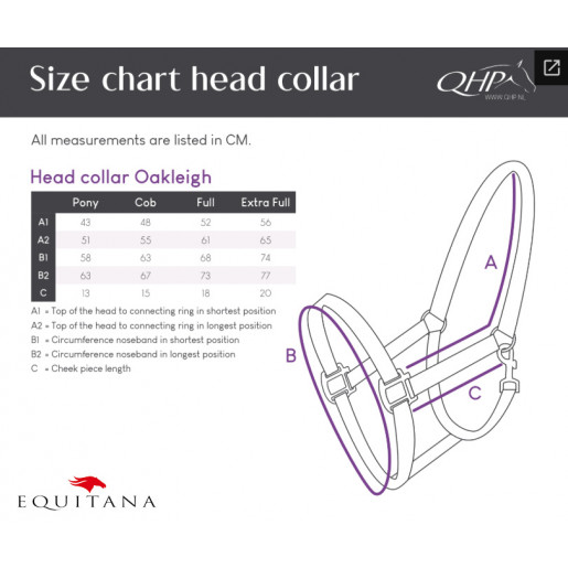 Capastru QHP Oakleigh