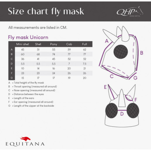 Masca insecte QHP Unicorn