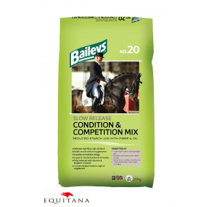 Baileys Condition&Competition Mix