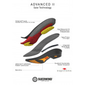 Ghete cu fermoar lateral, Advanced II SZ Soft