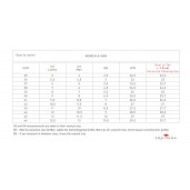 Ghete cu fermoar lateral, Legacy SZ Milano