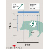 Plasa gard electric, pentru animale salbatice