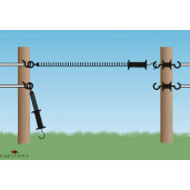 Set poarta gard electric