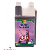 Supliment hormonal TRM